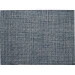 Placemats